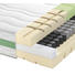 Partnermatratze Taschenfeder ROAD 290 TFK COMFEEL PLUS 160/200 cm - Weiß, Basics, Textil (160/200cm) - Schlaraffia Partnermatratze Taschenfeder ROAD 290 TFK COMFEEL PLUS 160/200 cm - Weiß, Basics, Textil (160/200cm) - Schlaraffia