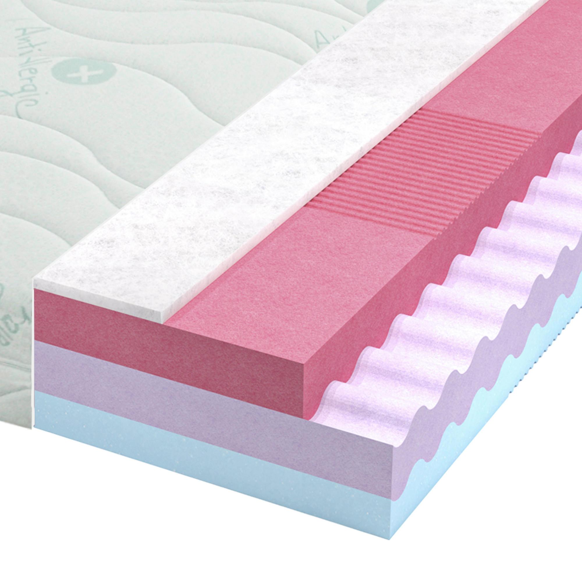 MATRACE Z PUR PĚNY, 90/200 cm - bílá, Basics, textil (90/200cm) - Sleeptex