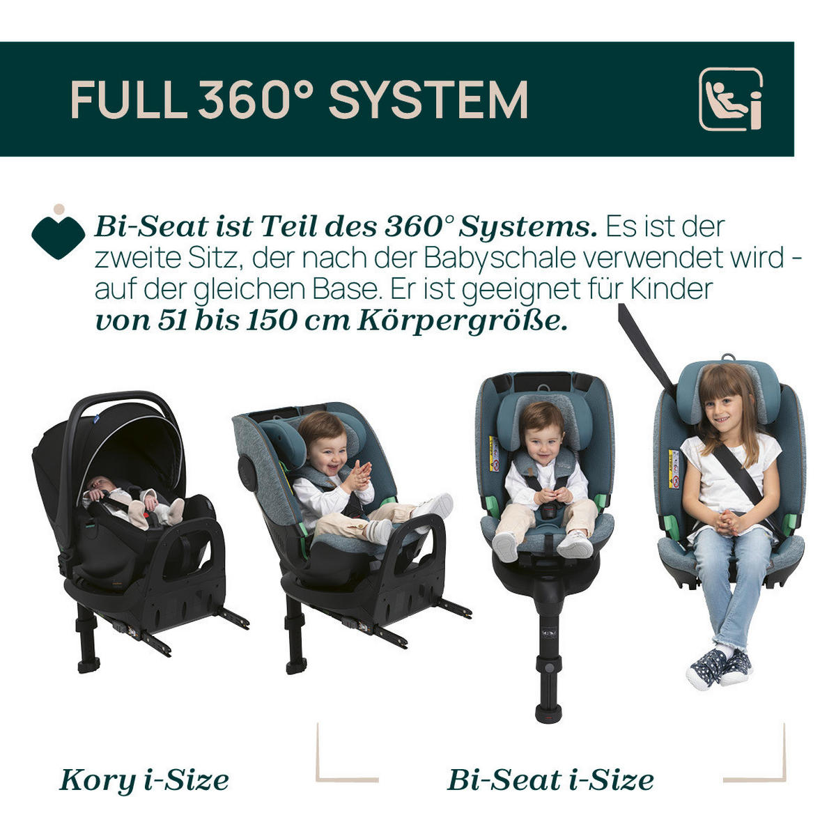 KINDERAUTOSITZ BI-SEAT IS AIR O/B   - Blaugrau, Basics (46/58,5/76/44,5cm) - Chicco