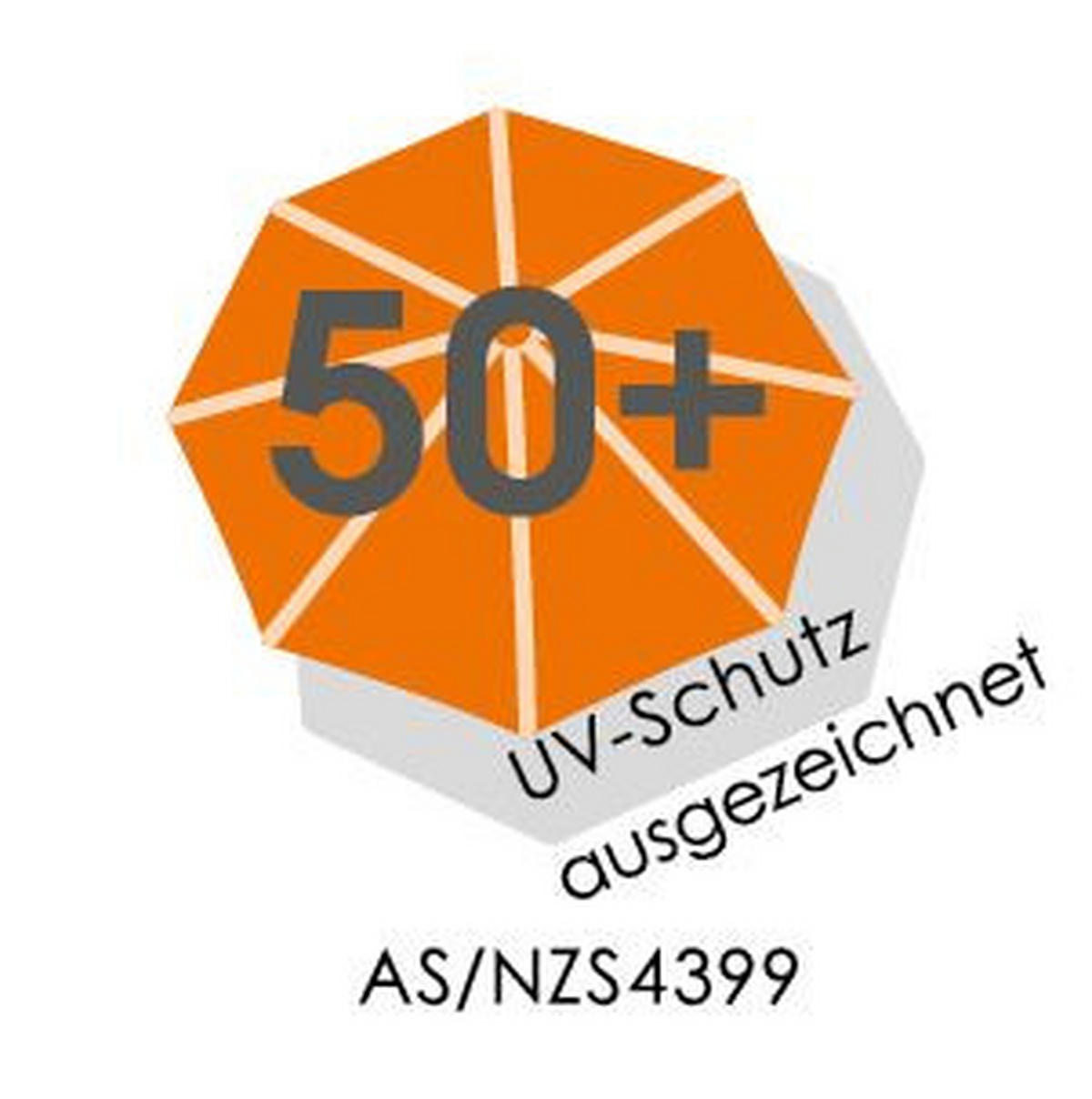 SONNENSCHIRM 150 cm Anthrazit  - Anthrazit/Silberfarben, Basics, Textil/Metall (150/220/150cm) - Schneider