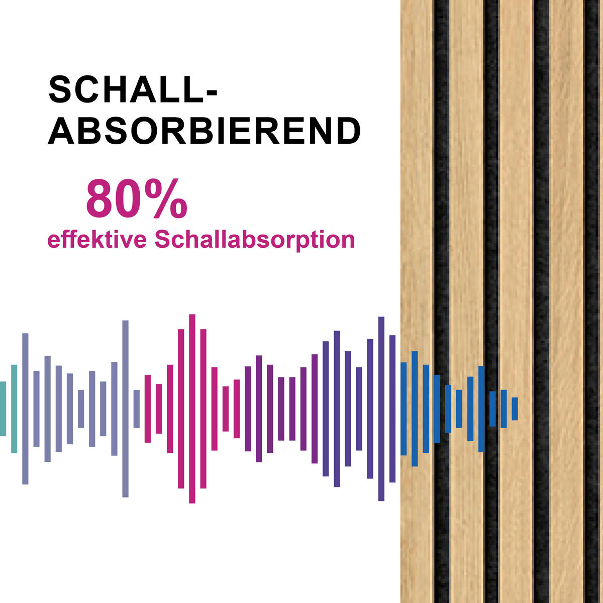 AKUSTIKPANEEL Echtholz Wallution PRO 2 Stück  - Eichefarben, Basics, Holz/Holzwerkstoff (60/60/0.75cm) - Novel