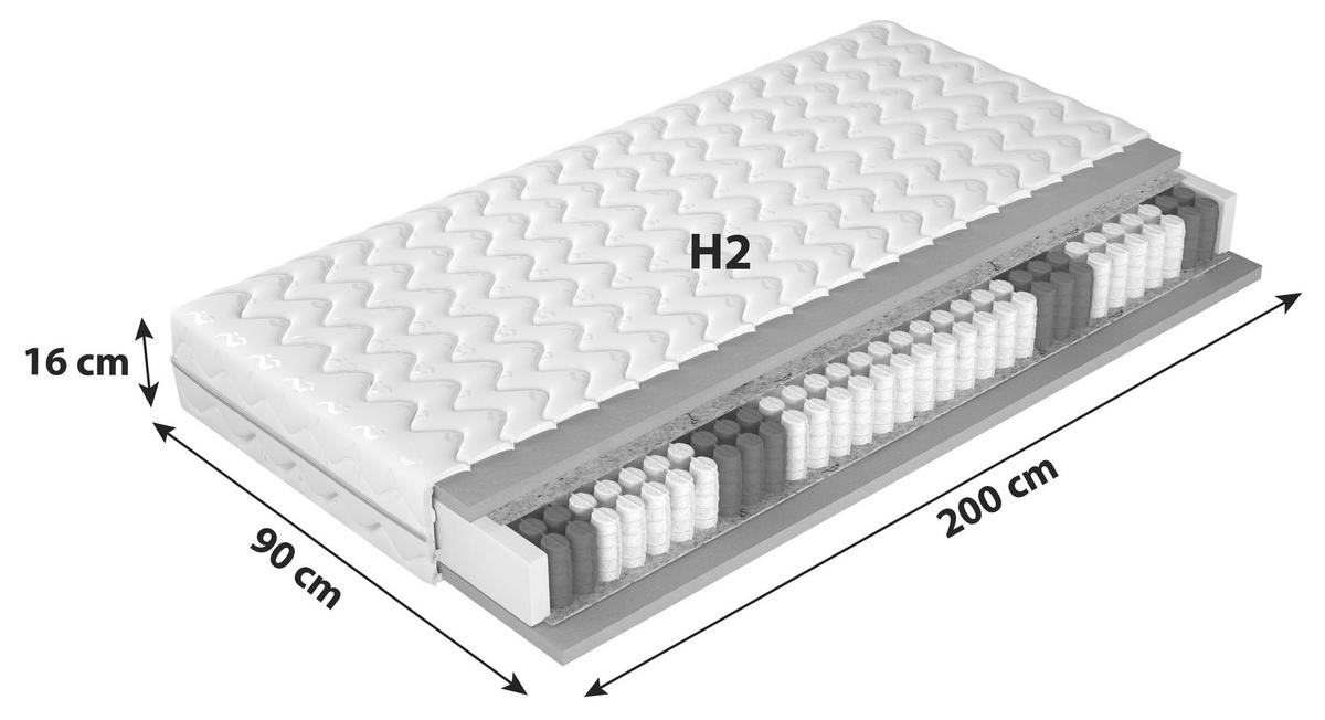 TASCHENFEDERKERNMATRATZE 90/200 cm Höhe ca. 16 cm  - Textil (90/200cm)