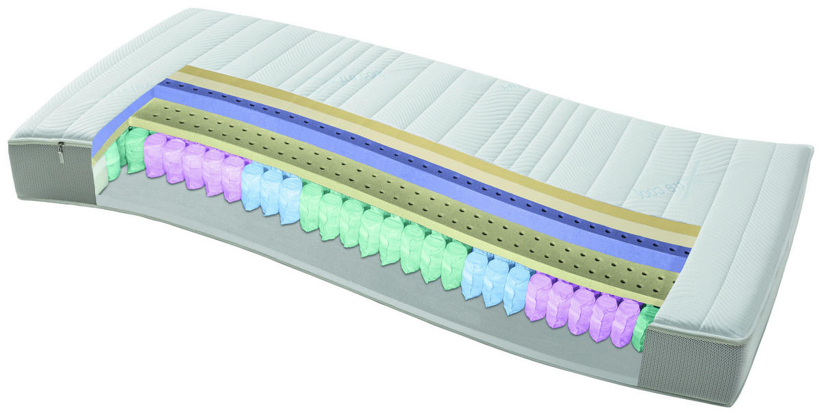 GEL-TASCHENFEDERKERNMATRATZE 80/200 cm Höhe ca. 26 cm 7 -Zonen - Weiß, KONVENTIONELL, Textil (80/200cm) - RUF Betten