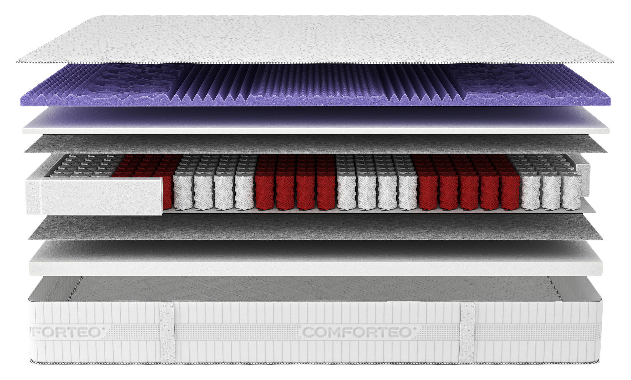 TASCHENFEDERKERNMATRATZE Magic H3/H4, 80/220 cm, Höhe ca.: 24 cm, H3 + H4 = fest + sehr fest, 7-Zonen - Weiß, Basics, Textil (80/220cm) - Livetastic