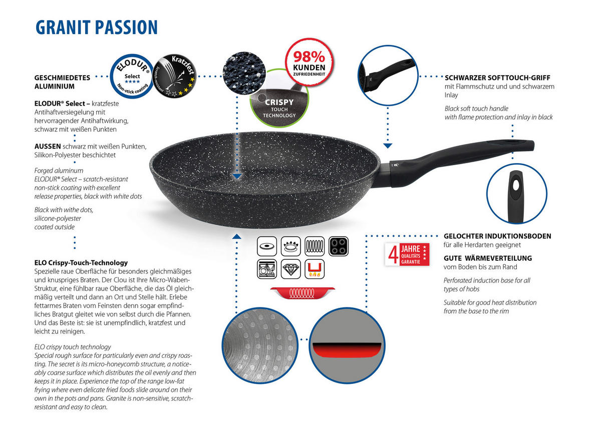 PFANNENSET Granit Passion Aluminium 2-teilig  - Basics, Metall - ELO
