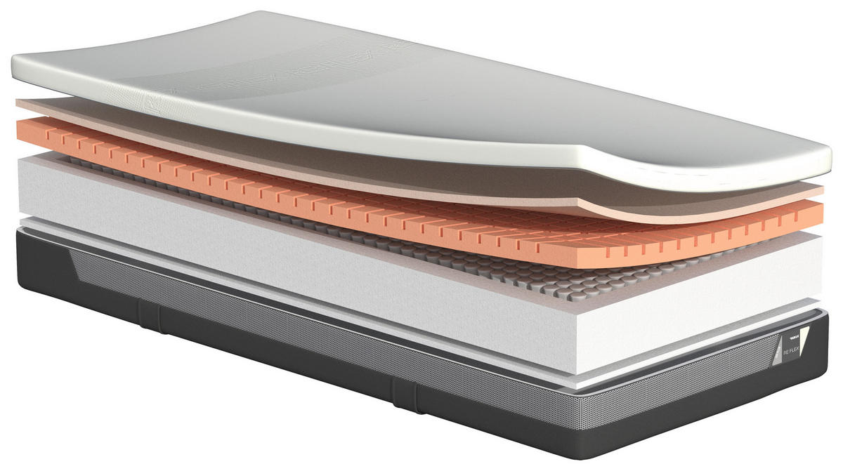 TASCHENFEDERKERNMATRATZE 90/200 cm, Höhe ca.: 24 cm, H3 = fest, 7-Zonen - Weiß, Basics, Textil (90/200cm) - Hukla