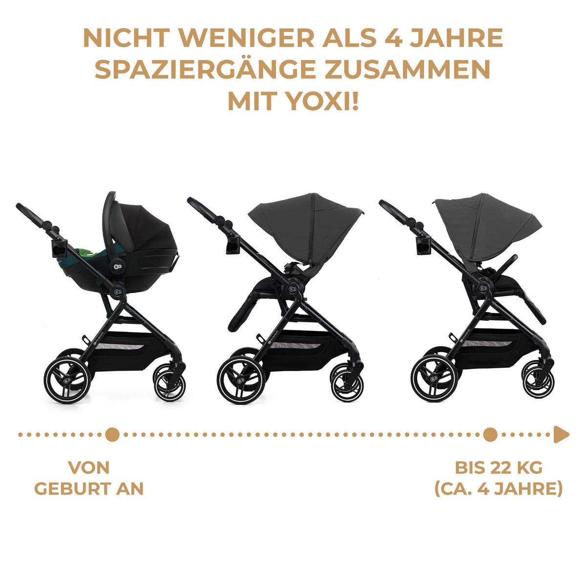 BUGGY Yoxi  - Schwarz Hochglanz/Grau, Basics, Kunststoff/Textil (59/91/106cm) - Kinderkraft