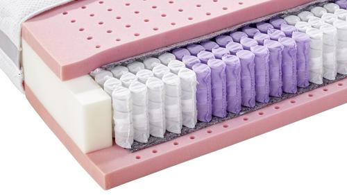 Taschenfederkernmatratze 90/200 cm