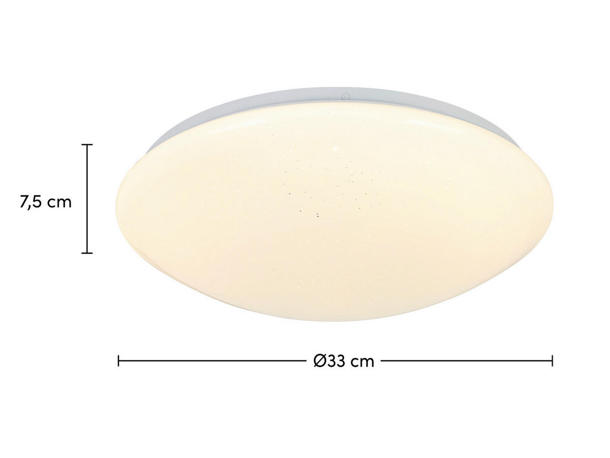LED PLAFONJERA  - bela, Osnovno, metal/plastika (33/7,5cm) - Boxxx