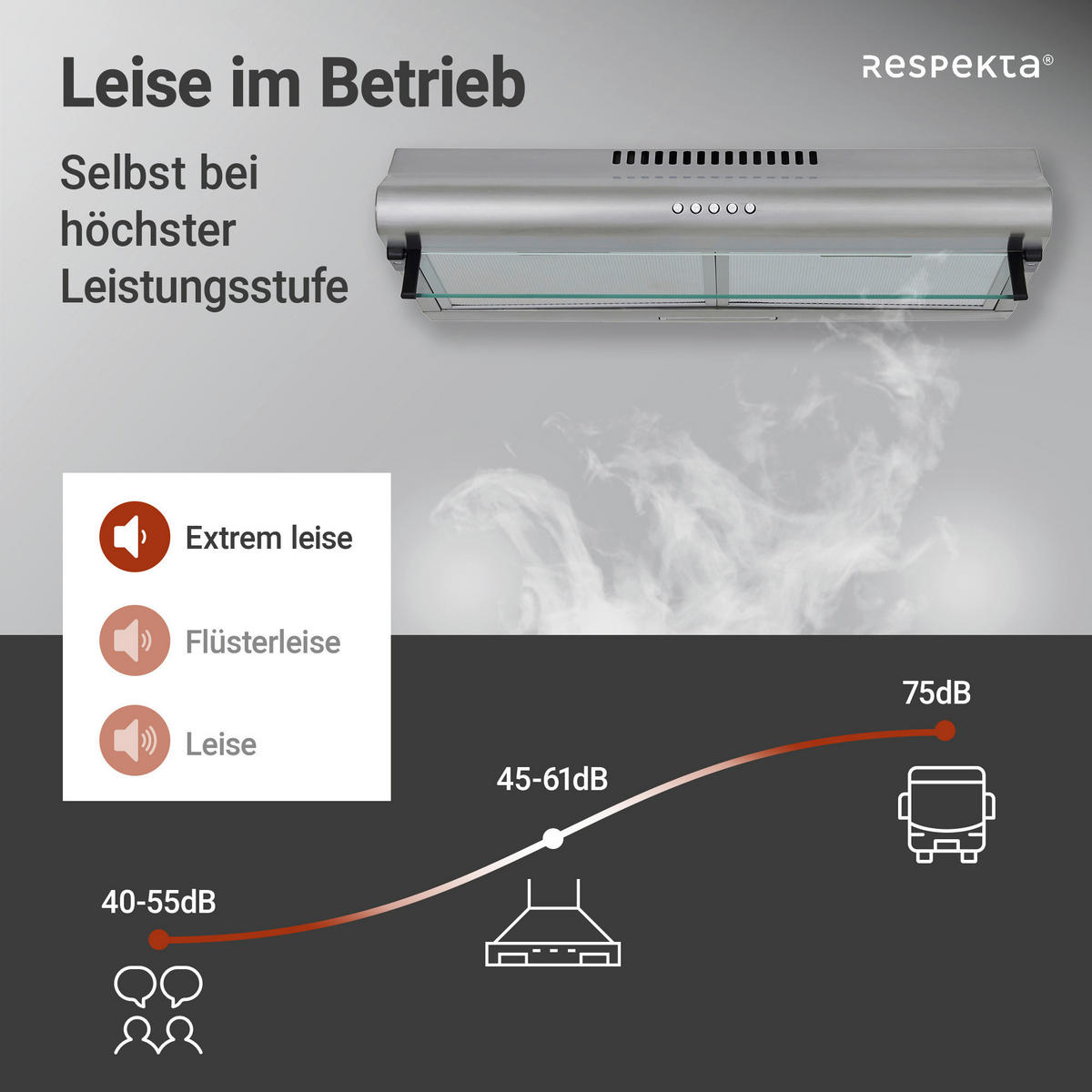 DUNSTABZUGSHAUBE CH1259IXCN  - Edelstahlfarben, Trend, Glas/Metall (60/13/50cm) - Respekta