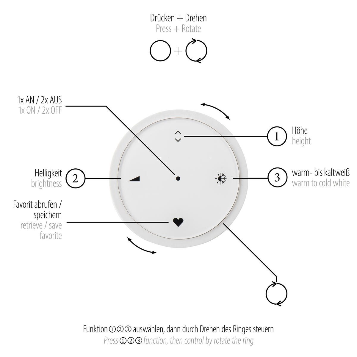 LED-HÄNGELEUCHTE Pure-Loop 70.1/70.1/40-350 cm  - Grau, Design, Kunststoff/Metall (70.1/70.1/40-350cm) - Neuhaus PURE