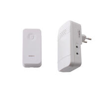 DÖRRKLOCKA - vit, Basics, plast (7,8/9,7/6,9cm)