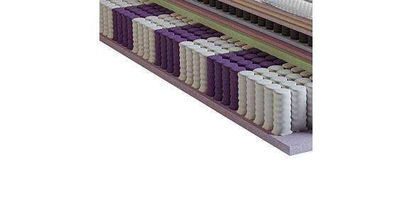 BOXSPRINGMATRATZE 200/200 cm Höhe ca. - Weiß/Grau, Basics, Textil (200/200cm) - Novel