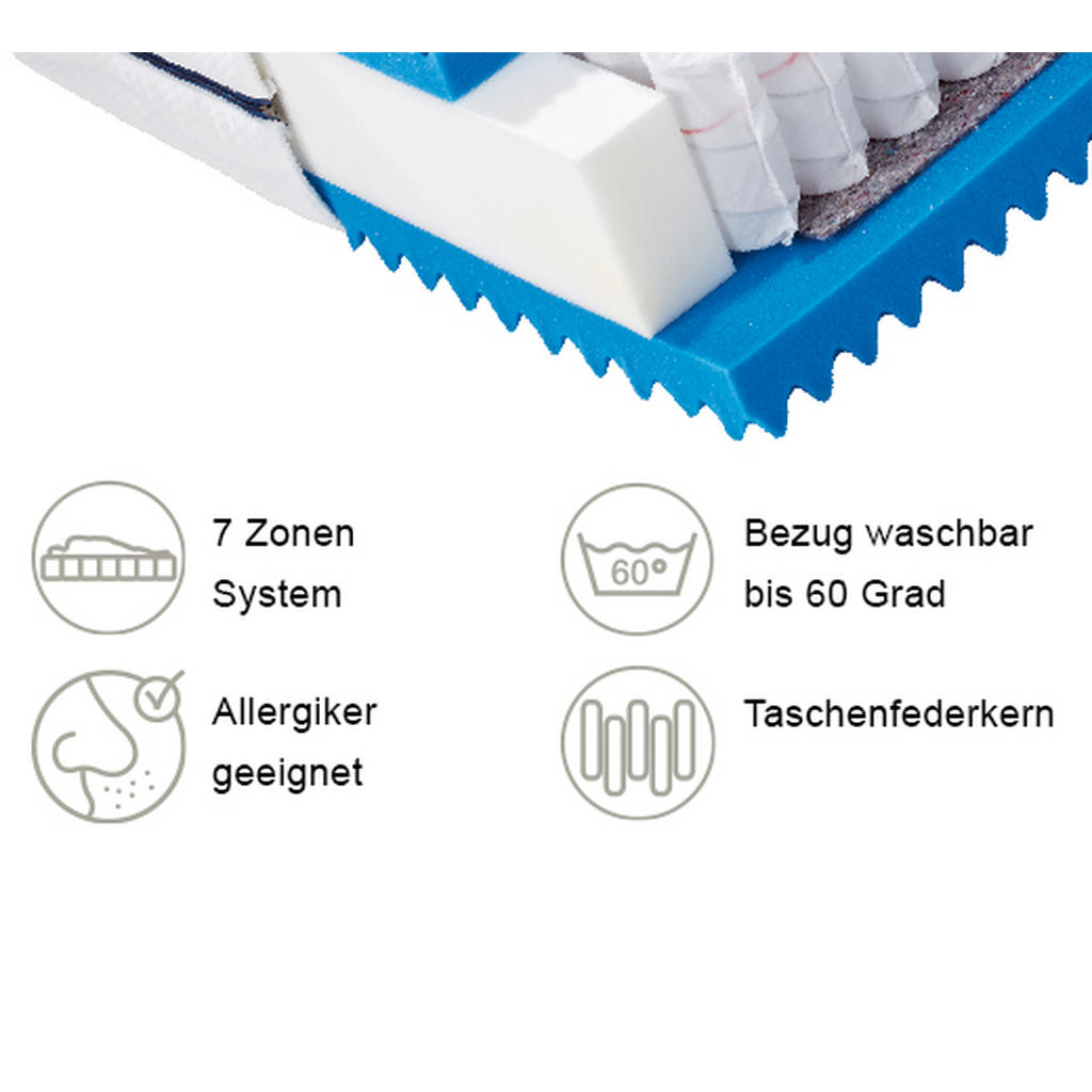 Thumbnail - Livetastic Taschenfederkernmatratze, Weiß, Metall, Textil, H2, rechteckig, 90x200 cm, Bezug abnehmbar/waschbar, Ober- un...