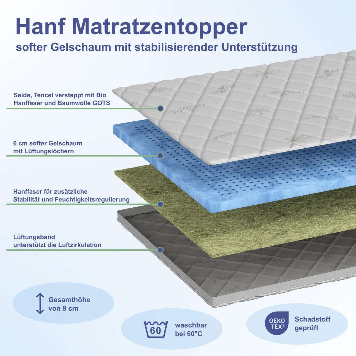 Topper Hempysleep HempySleep® Höhe ca. 9 cm  - Naturmaterialien/Textil (200/200/9cm)
