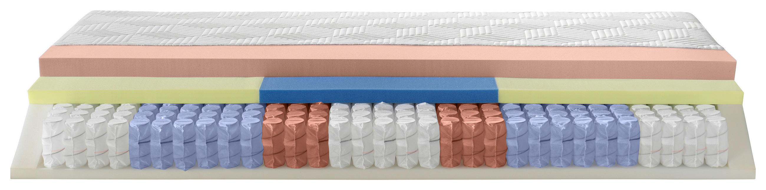 GEL-TASCHENFEDERKERNMATRATZE 90/200 cm, Höhe ca.: 26 cm, H3 = fest, 7-Zonen - Weiß, Basics, Textil (90/200cm) - Dieter Knoll