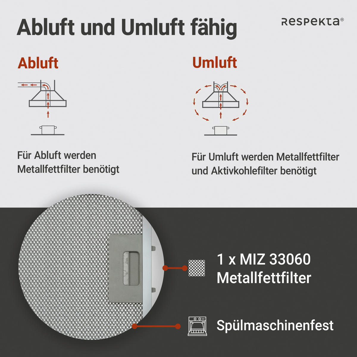 DUNSTABZUGSHAUBE CH33060WB  - Weiß, Trend, Glas/Metall (59,5/68,1-101,1/30cm) - Respekta