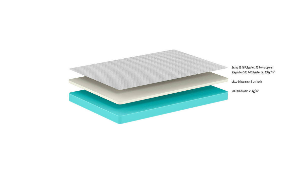 KALTSCHAUMMATRATZE CLASSIC 90/200 cm Höhe ca. 15 cm  - Beige, Basics, Textil (90/200cm) - Vipack