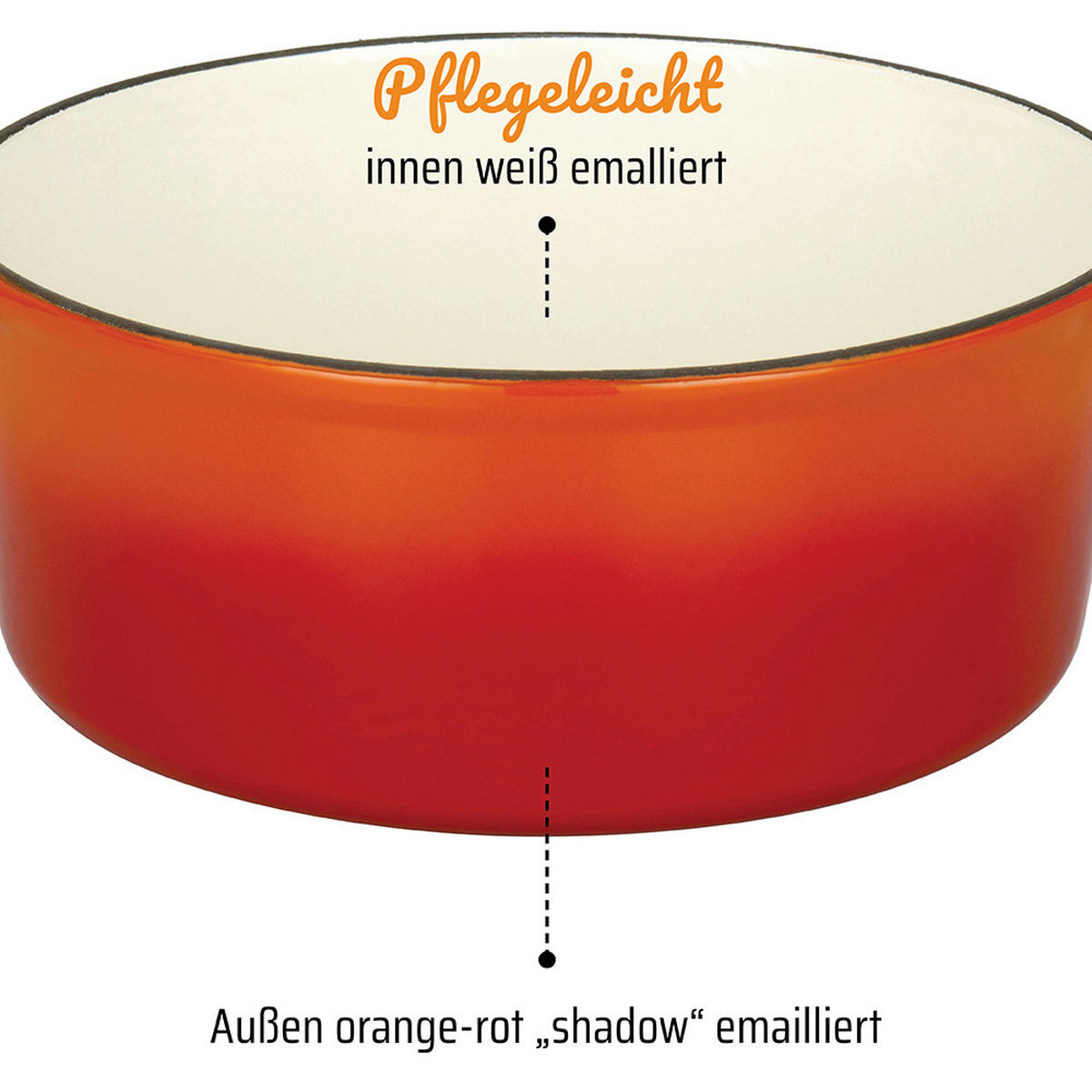 BRÄTER ORANGE SHADOW  - Orange, Basics, Metall (33/25/13cm) - GSW