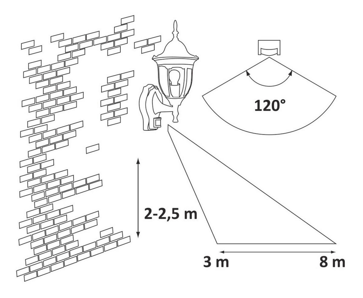 SPOLJNA ZIDNA SVETILJKA Milano  - boja mesinga/prozirna, Romantično / Seoski, staklo/metal (16.5/41cm)