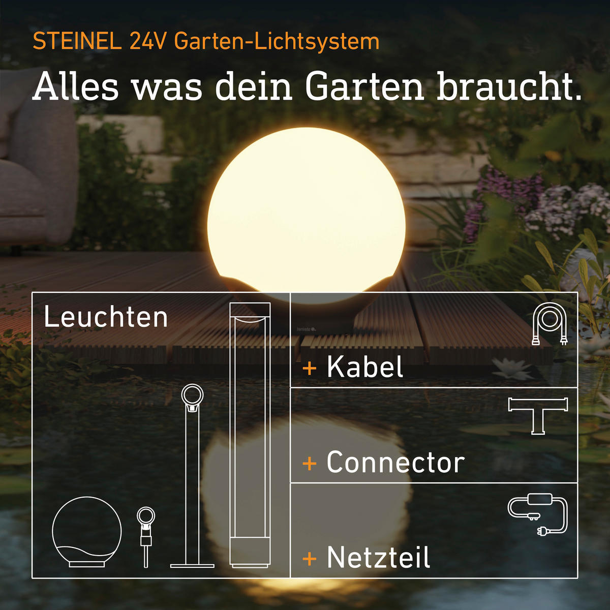 AUSSENLEUCHTE 24V Garten-Lichtsystem 30/30,8/30 cm  - Anthrazit/Weiß, Trend, Kunststoff (30/30,8/30cm) - Steinel