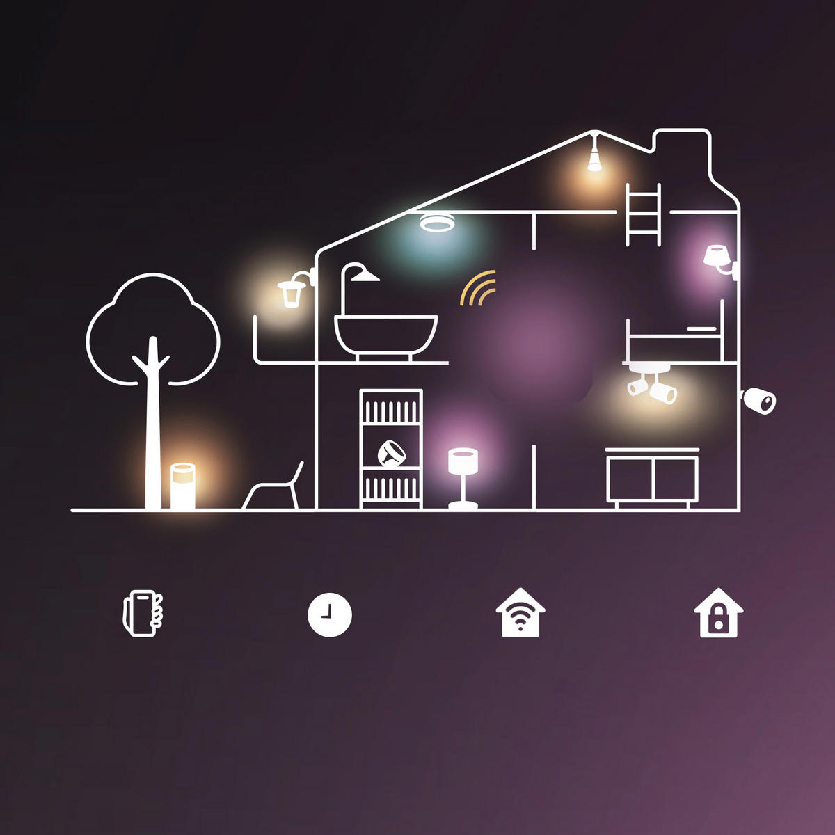 LED-STRIP Essential 1/0.2/500 cm  - Weiß, Basics, Kunststoff (1/0.2/500cm) - Philips HUE