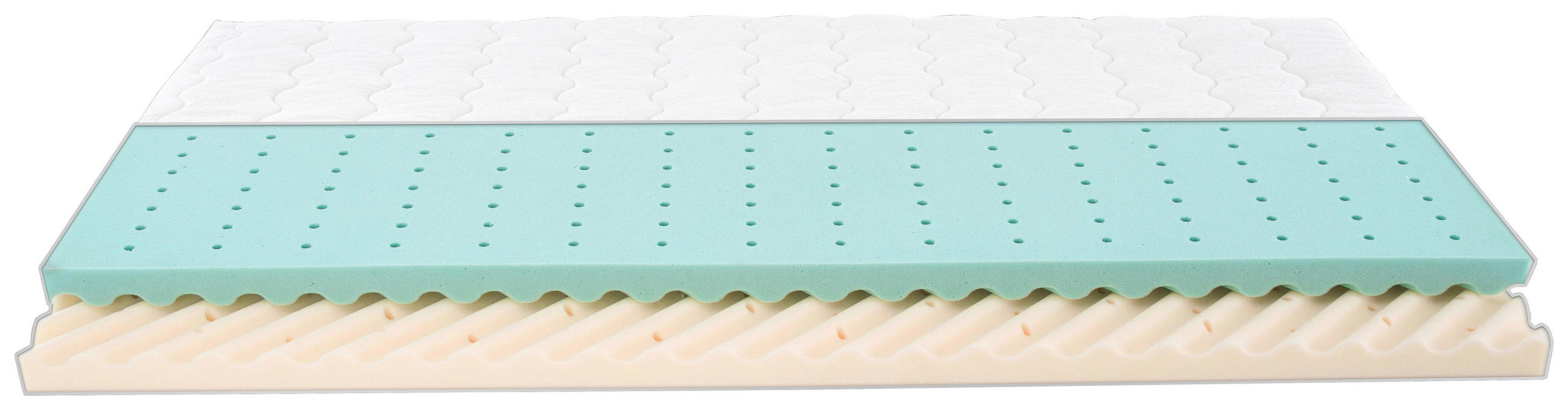 JUGENDMATRATZE 90/200 cm Höhe ca. 14 cm  - Weiß, Basics, Textil (90/200cm) - Träumeland