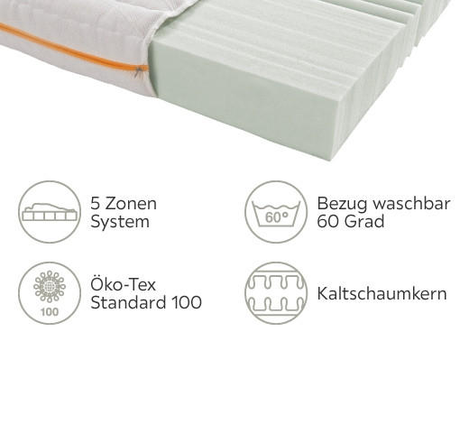 KALTSCHAUMMATRATZE 90/200 cm Höhe ca. 14 cm  - Weiß, Basics, Textil (90/200cm) - Sleeptex