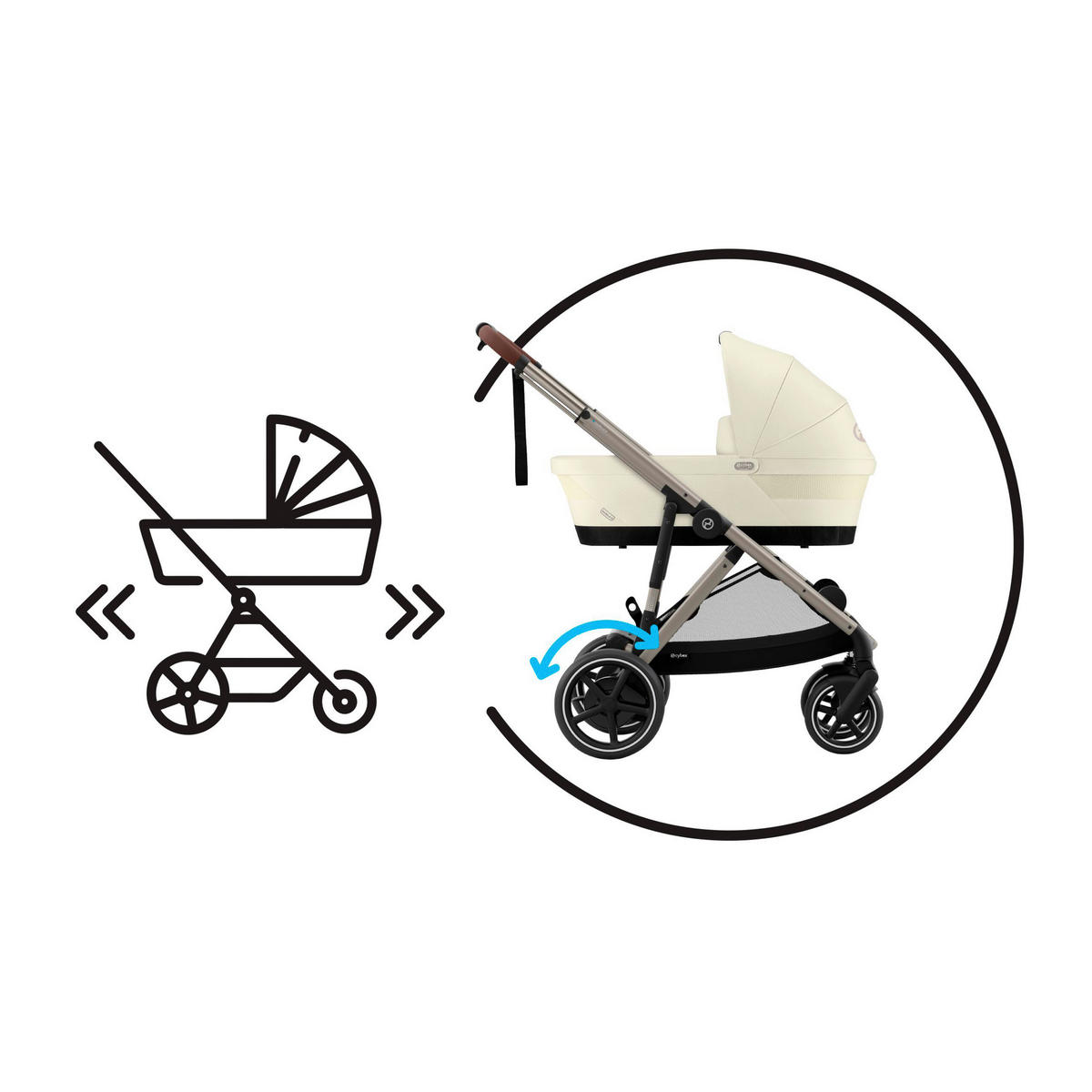KINDERWAGEN e-Gazelle S  - Schwarz, Design, Kunststoff/Textil (94.5/66/100cm) - Cybex