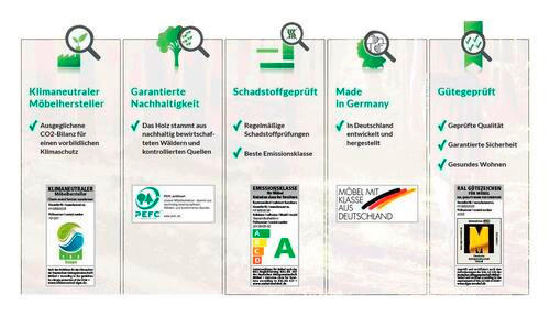 Thumbnail - Valdera Highboard Ameno, Eiche, Holz, Glas, Wildeiche, massiv, 4 Fächer, 1 Schublade(n) Schubladen, 180x134.4x39.4 cm, P...