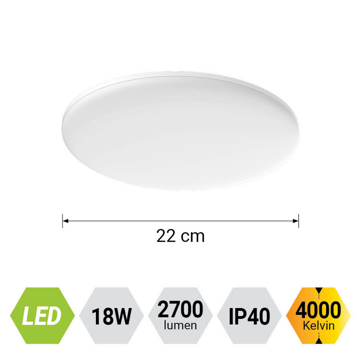 LED MENNYEZETI LÁMPA - fehér, Basics, műanyag (4/22/22cm)