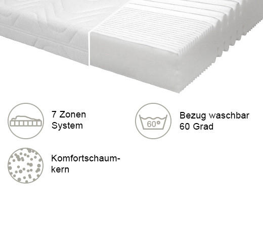 KOMFORTSCHAUMMATRATZE 90/200 cm  - Weiß, Basics, Textil (90/200cm) - Sleeptex