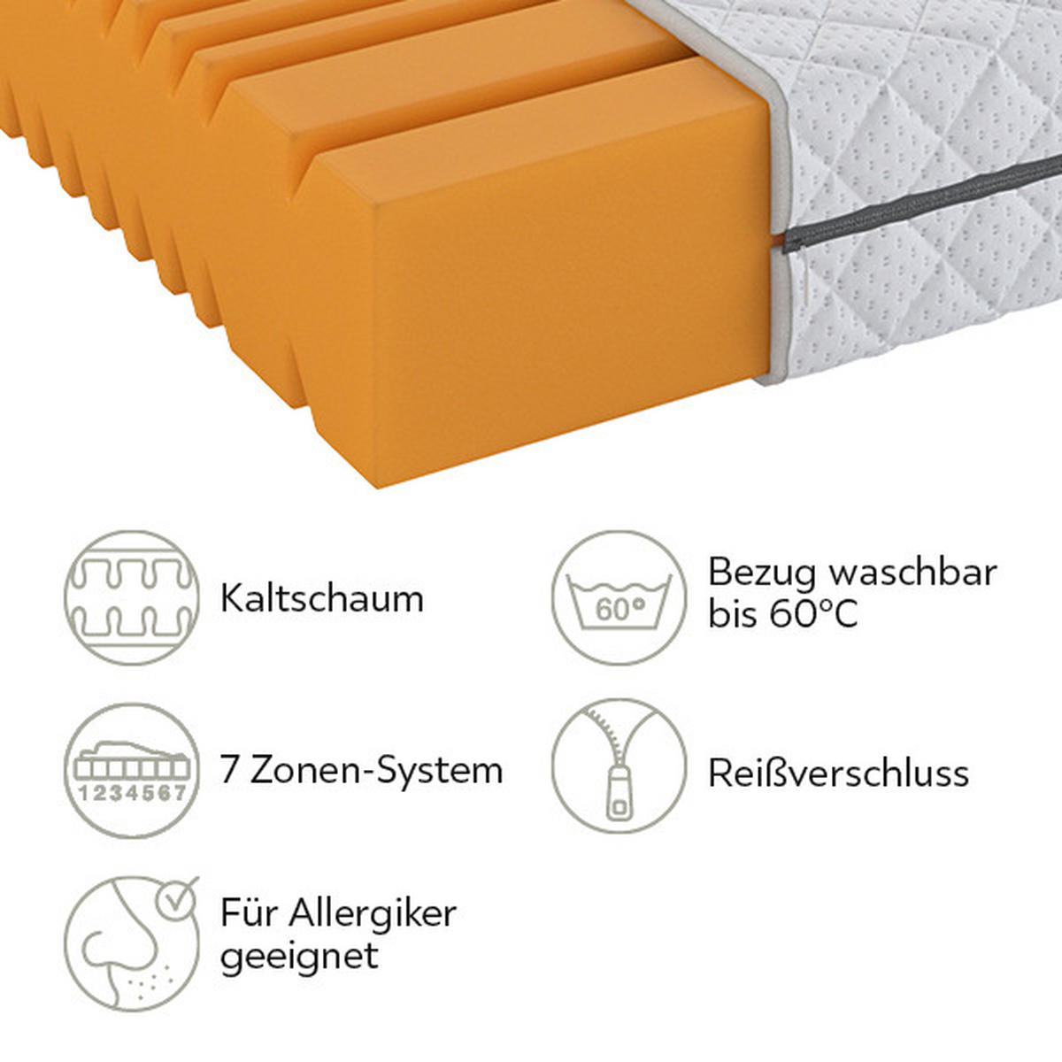 KALTSCHAUMMATRATZE 90/200 cm Höhe ca. 21 cm  - Weiß, MODERN, Textil (90/200cm) - Sleeptex