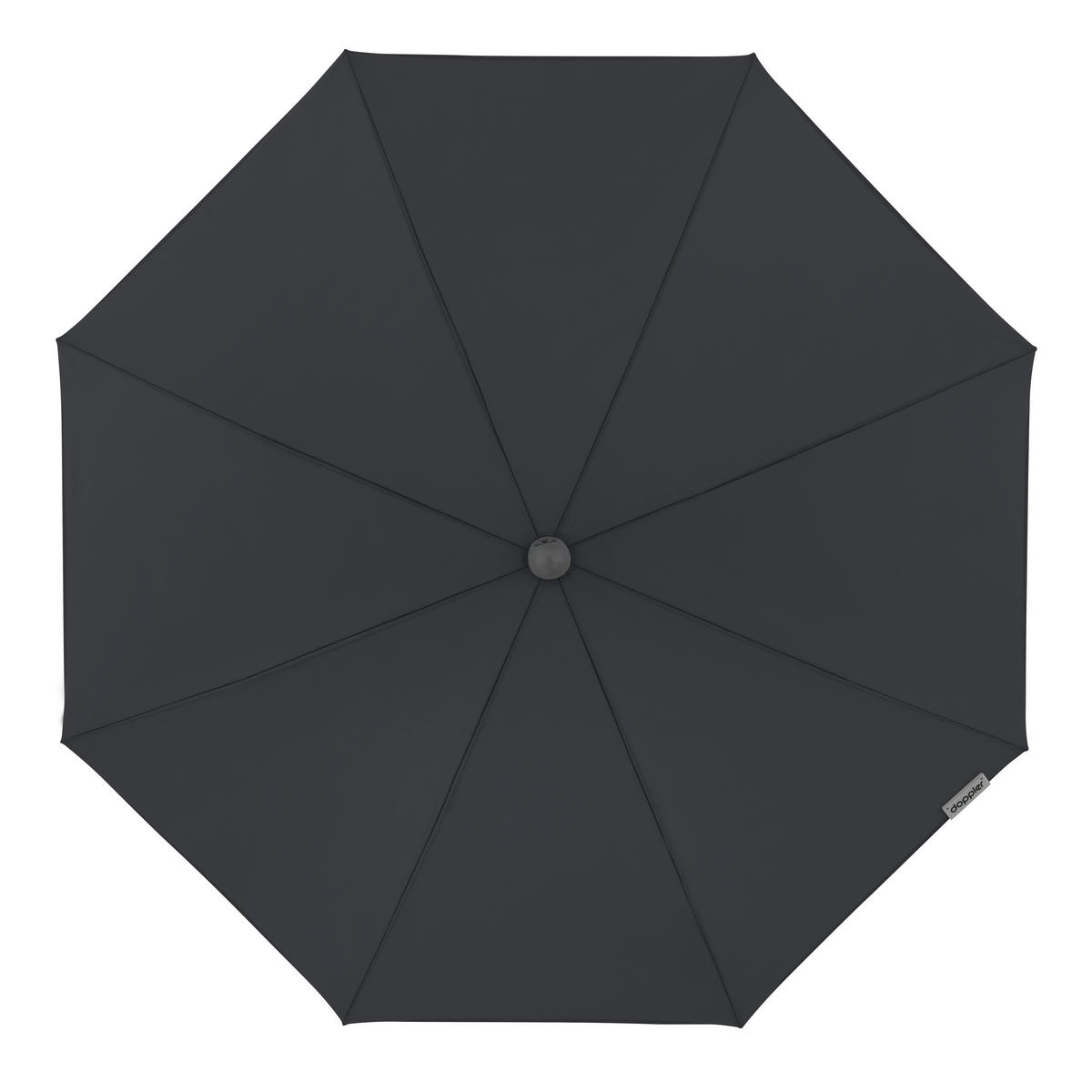 SONNENSCHIRM 200 cm Anthrazit  - Anthrazit/Silberfarben, KONVENTIONELL, Textil/Metall (200/200cm) - Doppler