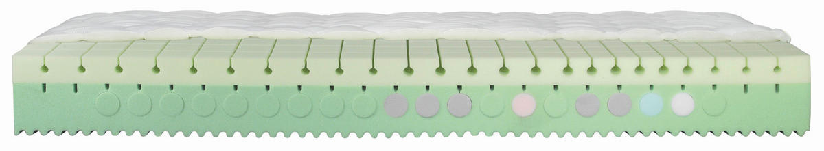 KALTSCHAUMMATRATZE 90/200 cm Höhe ca. 22 cm  - Weiß, Basics, Textil (90/200cm) - Physiosleep