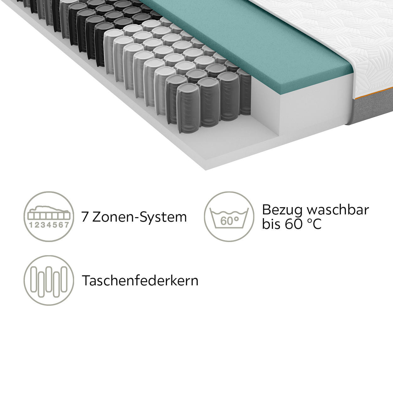 GEL-TASCHENFEDERKERNMATRATZE 120/200 cm  - Weiß/Grau, Basics, Textil (120/200cm) - Sembella