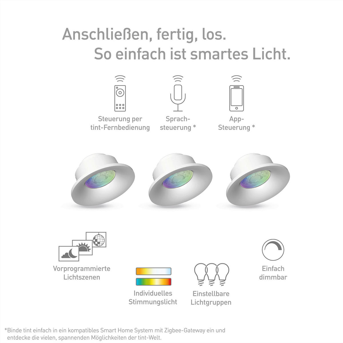 LED-SPOT-SET TINT 9/4,5/9 cm   - Weiß, Basics, Kunststoff (9/4,5/9cm) - Tint