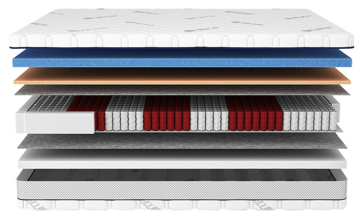 TASCHENFEDERKERNMATRATZE Energy H3/H4 100/200 cm Höhe ca. 25 cm  H3 + H4 = fest + sehr fest  - Weiss, Basics, Textil (100/200cm) - Livetastic
