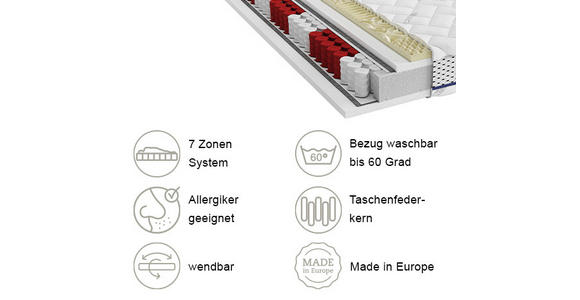 TASCHENFEDERKERNMATRATZE 140/200 cm Höhe ca. 24 cm - Weiß, Basics, Textil (140/200cm) - Xora