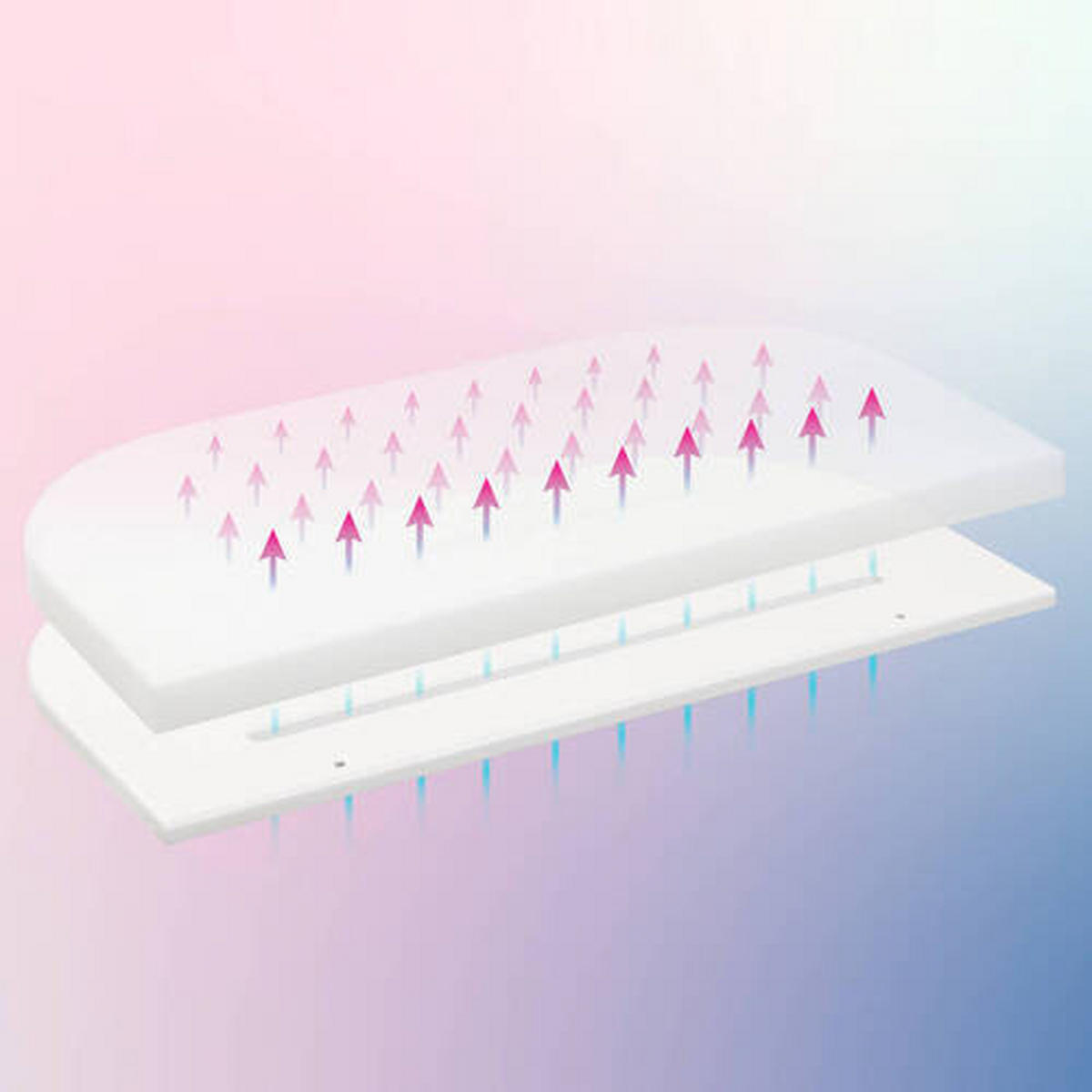 BEISTELLBETTMATRATZE 89/49,5/6 cm  - Basics, Textil (89/49,5/6cm) - Babybay