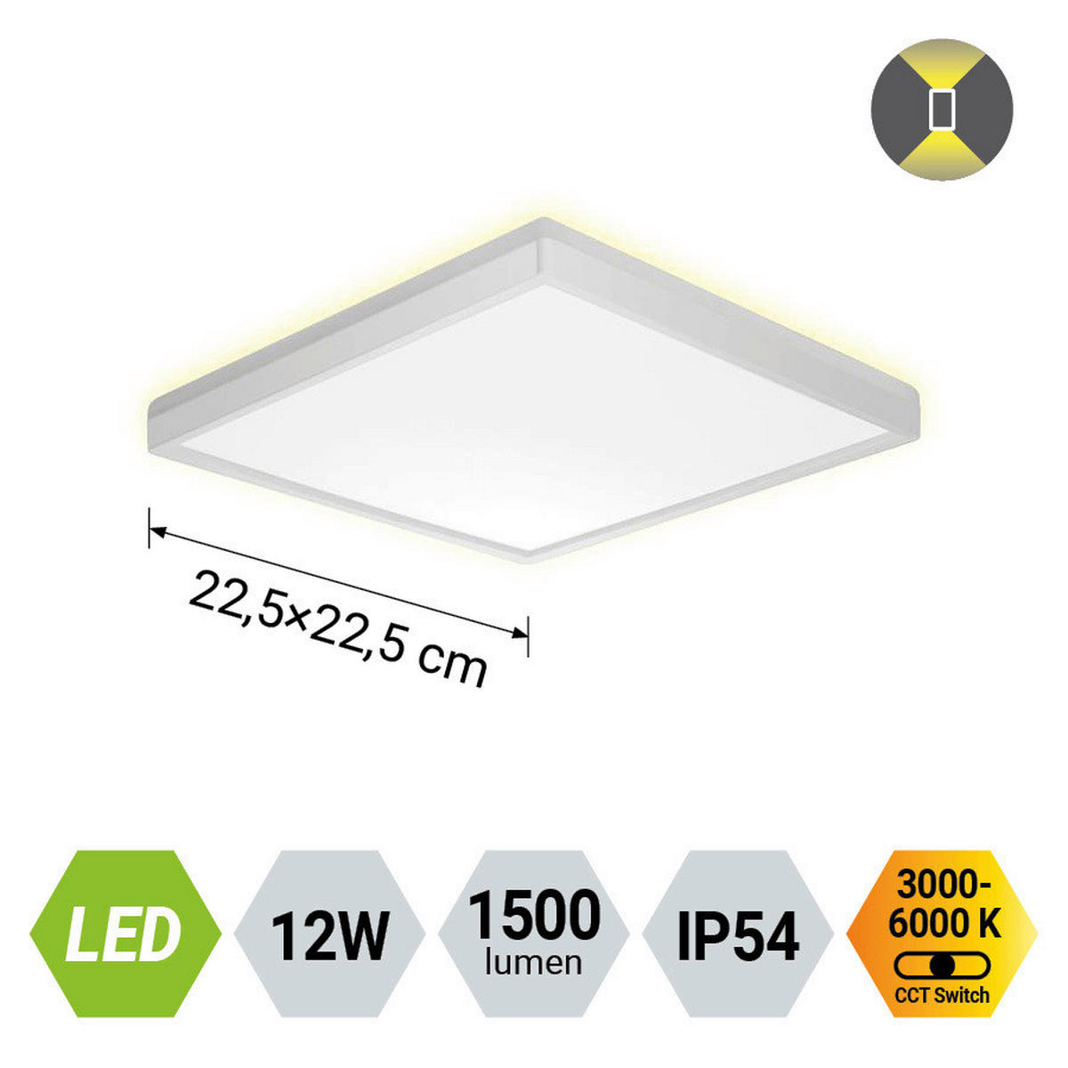 PLAFONIERĂ CU LED - alb, Basics, plastic (22.5/3/22.5cm)