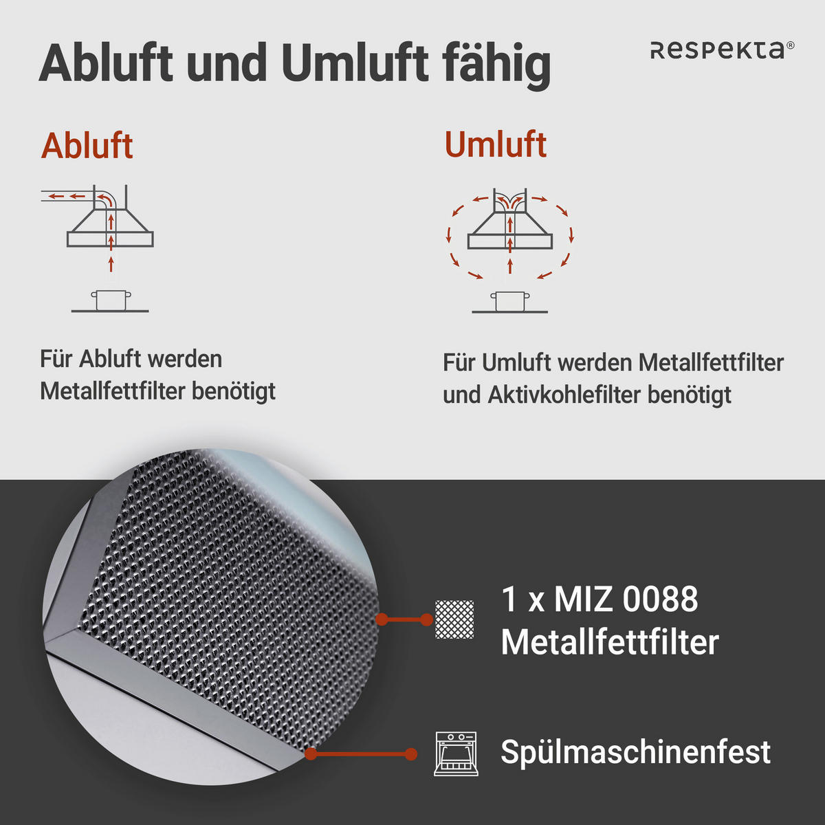 DUNSTABZUGSHAUBE CH89090W  - Weiß, Trend, Glas/Metall (89,5/74,2-109,2/38,5cm) - Respekta