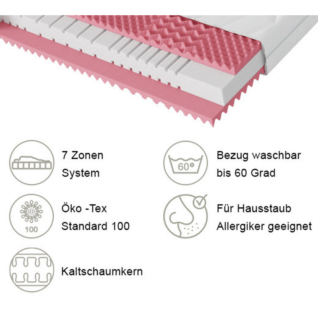 Thumbnail - Boxxx Kaltschaummatratze, Weiß, Textil, H2, rechteckig, 80x190 cm, Oeko-Tex® Standard 100, Härtegradauswahl, Bezug abneh...