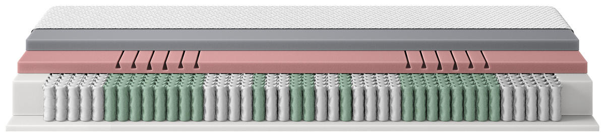 TASCHENFEDERKERNMATRATZE 80/200 cm H5 = hart  - Basics, Textil (80/200cm) - Sembella