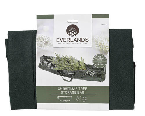 TAŠKA NA USCHOVÁNÍ