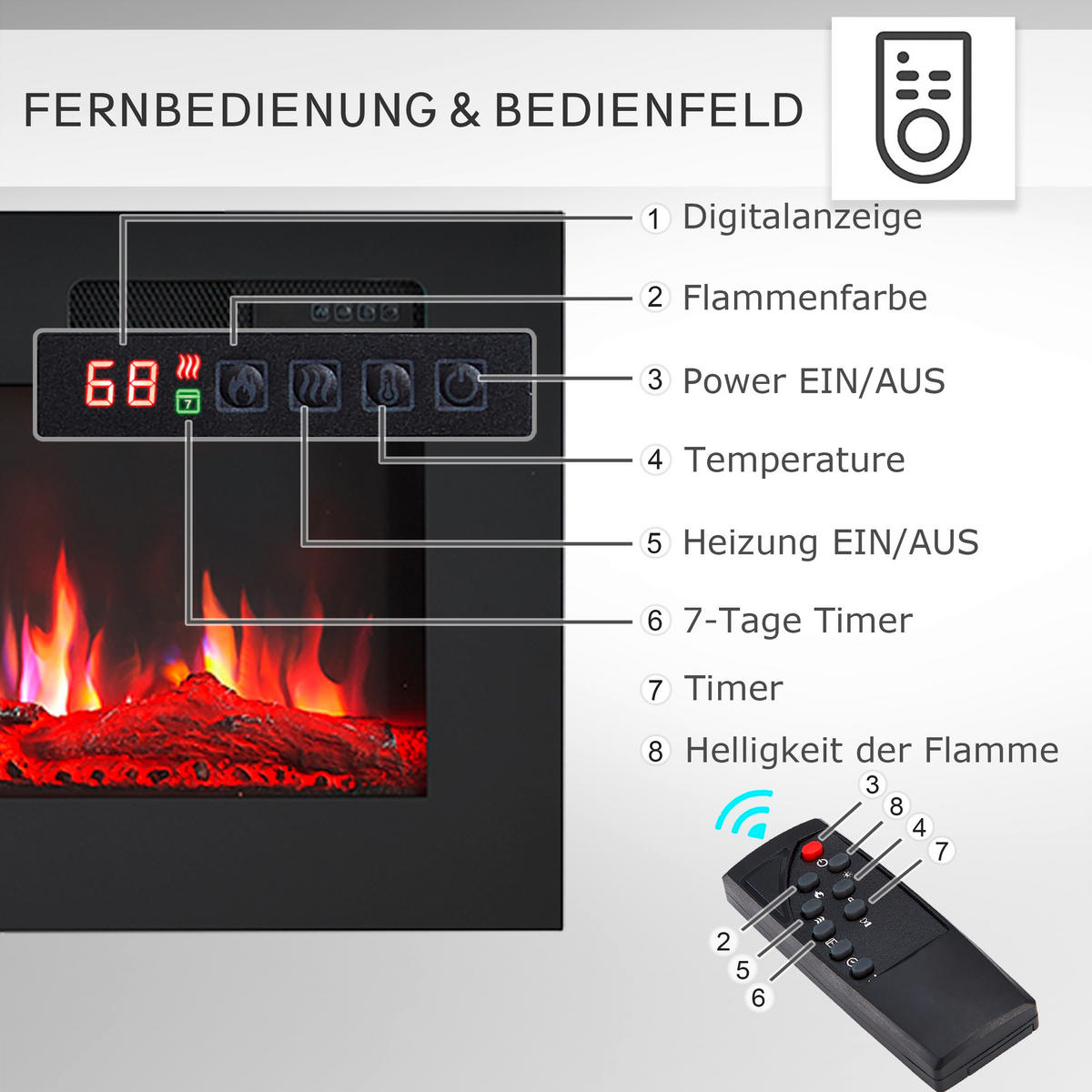 ELEKTROKAMIN - Schwarz, Basics, Metall (153/43/15cm)