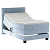 BOXSPRINGBETT 90/200 cm  in Hellblau  - Schwarz/Hellblau, KONVENTIONELL, Holz/Kunststoff (90/200cm) - Esposa