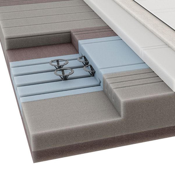 MATRATZE Silence 80/200 cm Höhe ca. 23 cm  - Weiss, Basics, Textil (80/200cm) - Silence by Bico