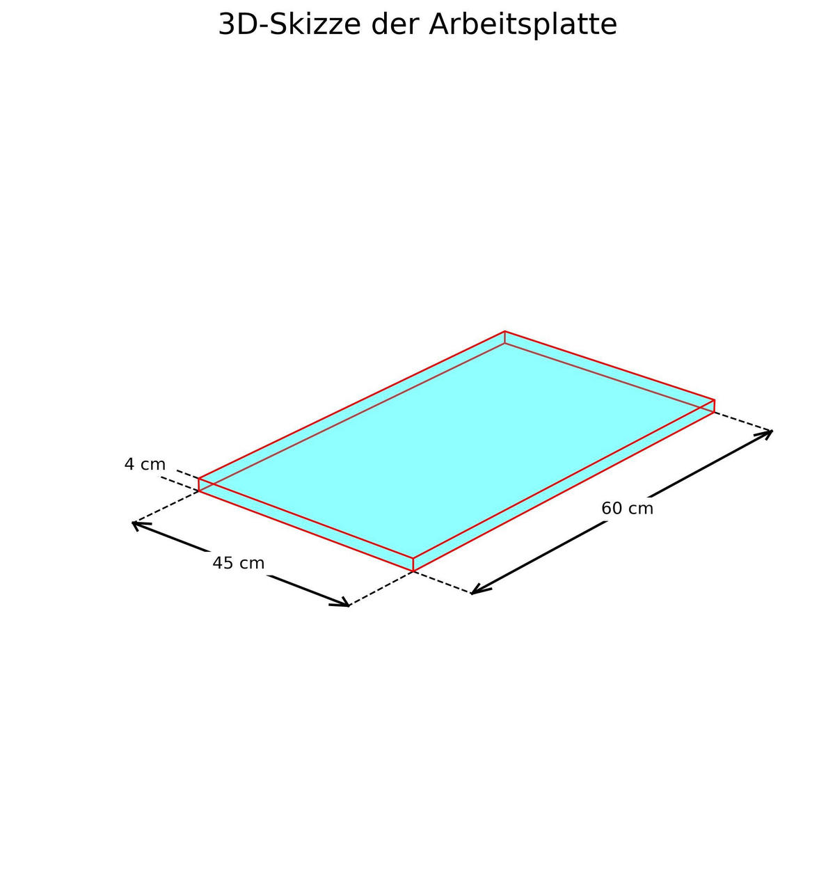 ARBEITSPLATTE 45/4/60 cm  - Eichefarben, Basics, Holzwerkstoff (45/4/60cm) - Impuls