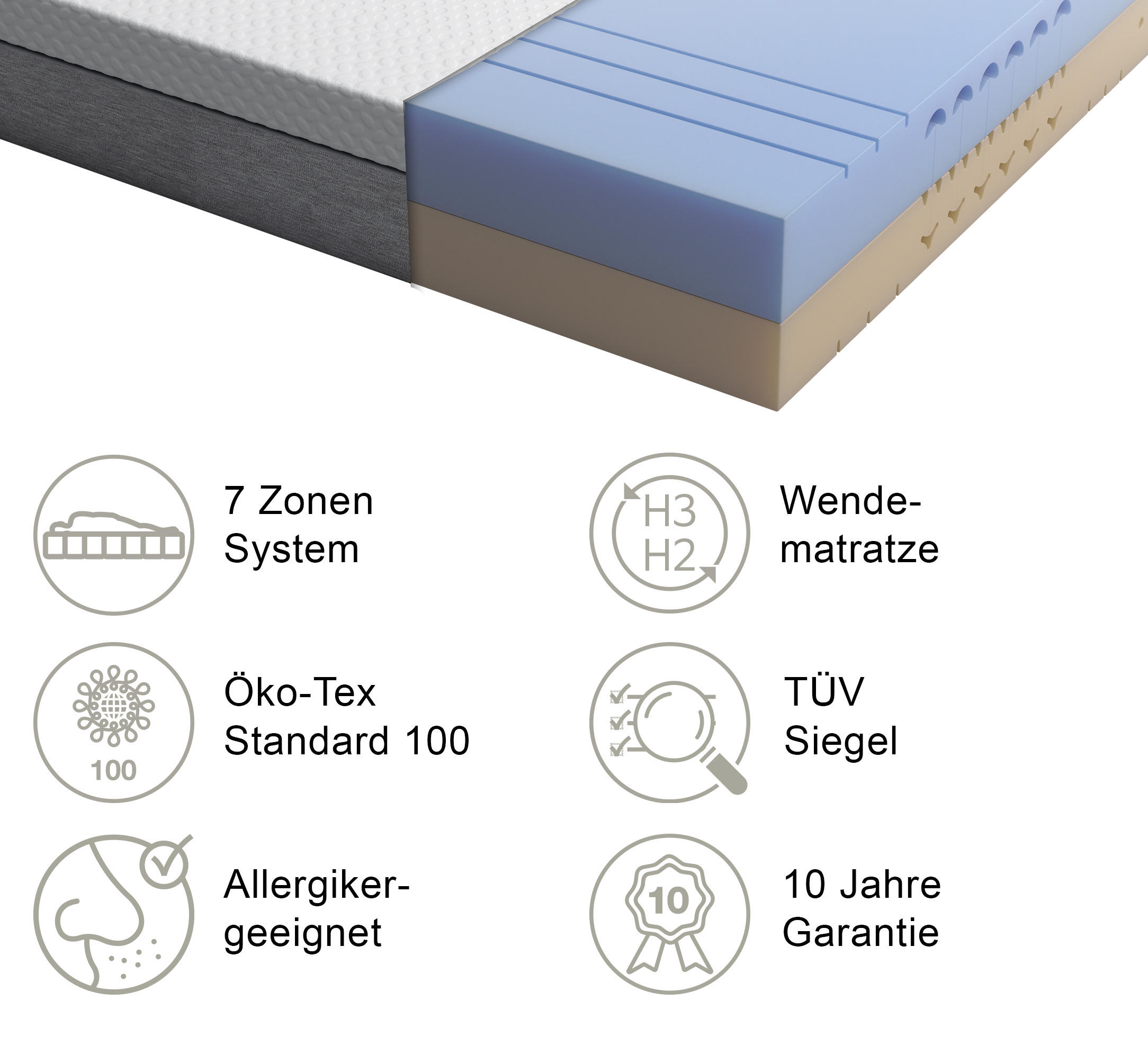 KALTSCHAUMMATRATZE 120/200 cm - Weiß, Basics, Textil (120/200cm) - BODY STAR classic